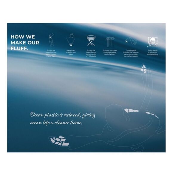 Oake Medium Density
Down Alternative Standard Pillow - Picture 4 of 6